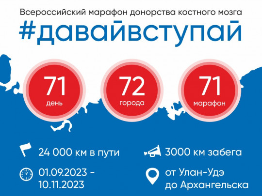 Всероссийский марафон донорства костного мозга