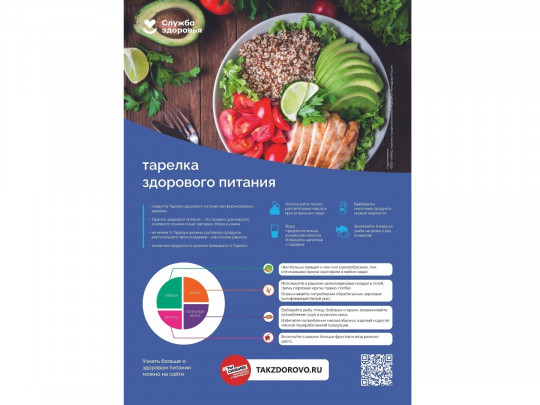 Правило тарелки: простой способ перейти к здоровому питанию