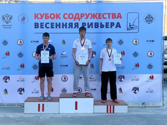 ВС «Весенняя Ривьера», г.Сочи, 21-27 апреля 2026г.